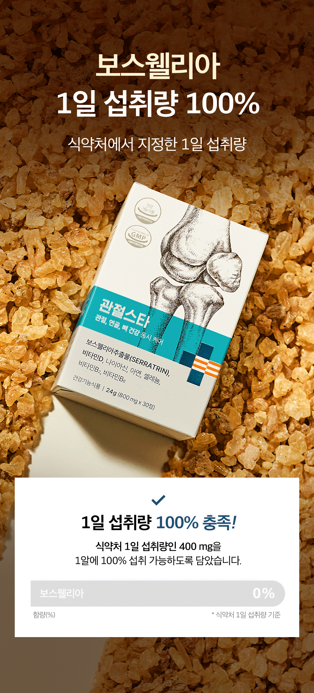 보스웰리아 1일 섭취량 100%. 식약처에서 지정한 1일 섭취량. 1일 섭취량 100% 충족! 식약처 1일 섭취량인 400 mg을 1알에 100% 섭취 가능하도록 담았습니다. 보스웰리아 100%.