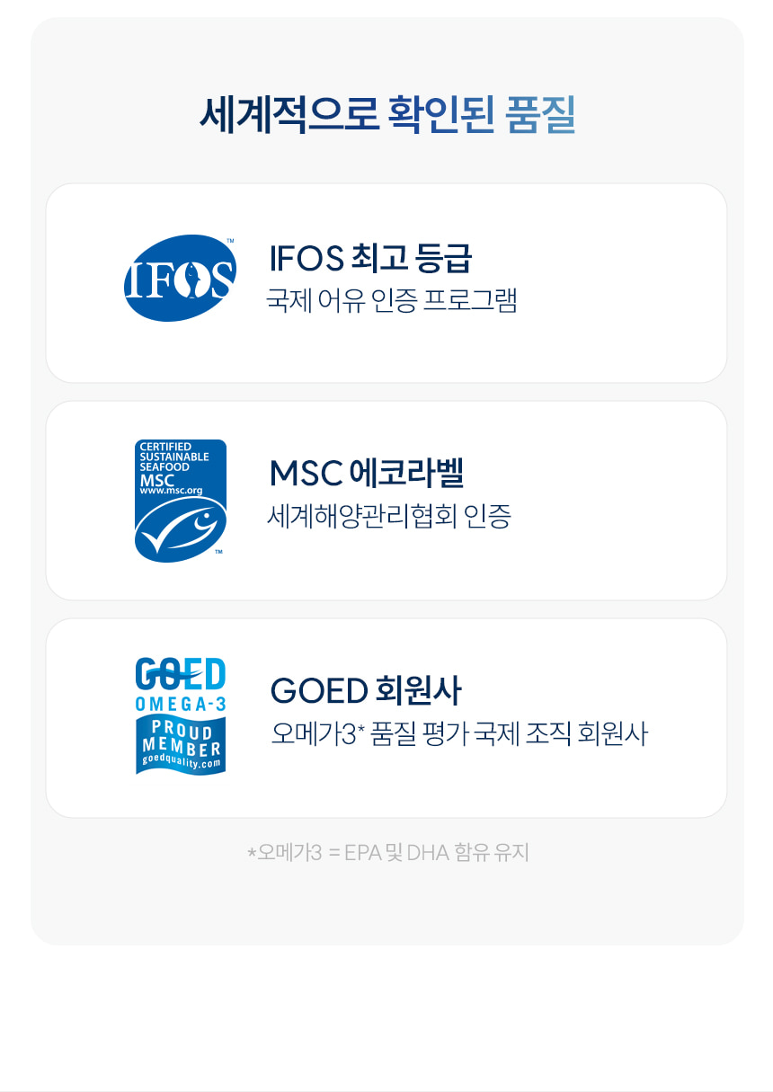 세계적으로 확인된 품질. IFOS 최고 등급 국제 어유 인증 프로그램. MSC 에코라벨 세계해양관리협회 인증. GOED 회원사 오메가3 품질 평가 국제 조직 회원사. 오메가3 = EPA 및 DHA 함유 유지.