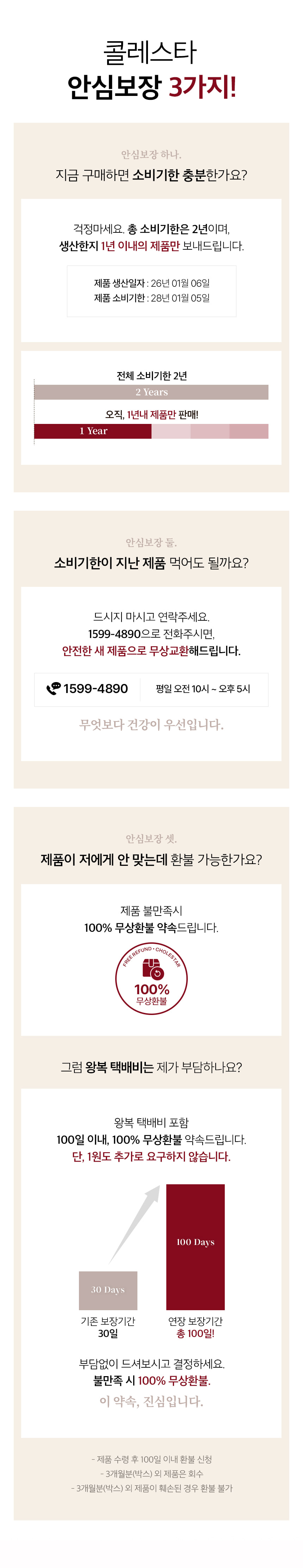 콜레스타 안심보장 3가지! 안심보장 하나 — 지금 구매하면 소비기한 충분한가요? 총 소비기한은 2년이며, 생산한지 1년 이내의 제품만 보내드립니다. 안심보장 둘 — 소비기한이 지난 제품 먹어도 될까요? 1599-4890으로 전화주시면 안전한 새 제품으로 무상교환해드립니다. 안심보장 셋 — 제품이 저에게 안 맞는데 환불 가능한가요? 제품 불만족시 100% 무상환불 약속드립니다. 왕복 택배비 포함 100일 이내, 100% 무상환불.