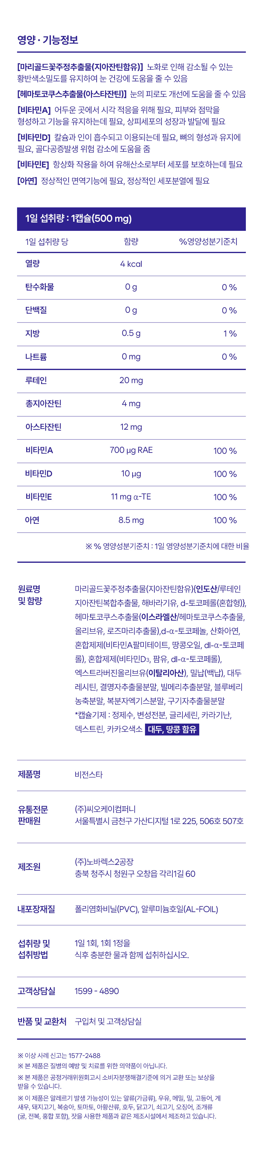 영양·기능정보. 마리골드꽃주정추출물(지아잔틴함유) 노화로 인해 감소될 수 있는 황반색소밀도를 유지하여 눈 건강에 도움을 줄 수 있음. 헤마토코쿠스추출물(아스타잔틴) 눈의 피로도 개선에 도움을 줄 수 있음. 비타민A 어두운 곳에서 시각 적응을 위해 필요, 피부와 점막을 형성하고 기능을 유지하는데 필요, 상피세포의 성장과 발달에 필요. 비타민D 칼슘과 인이 흡수되고 이용되는데 필요, 뼈의 형성과 유지에 필요, 골다공증발생 위험 감소에 도움을 줌. 비타민E 항산화 작용을 하여 유해산소로부터 세포를 보호하는데 필요. 아연 정상적인 면역기능에 필요, 정상적인 세포분열에 필요. 1일 섭취량 1캡슐(500 mg). 열량 4 kcal, 탄수화물 0 g 0%, 단백질 0 g 0%, 지방 0.5 g 1%, 나트륨 0 mg 0%, 루테인 20 mg, 총지아잔틴 4 mg, 아스타잔틴 12 mg, 비타민A 700 마이크로그램 RAE 100%, 비타민D 10 마이크로그램 100%, 비타민E 11 mg 알파-TE 100%, 아연 8.5 mg 100%. 제품명 비전스타. 유통전문판매원 (주)씨오케이컴퍼니. 제조원 (주)노바렉스2공장. 내포장재질 폴리염화비닐(PVC), 알루미늄호일(AL-FOIL). 섭취량 및 섭취방법 1일 1회, 1회 1정을 식후 충분한 물과 함께 섭취하십시오. 고객상담실 1599-4890. 반품 및 교환처 구입처 및 고객상담실.
