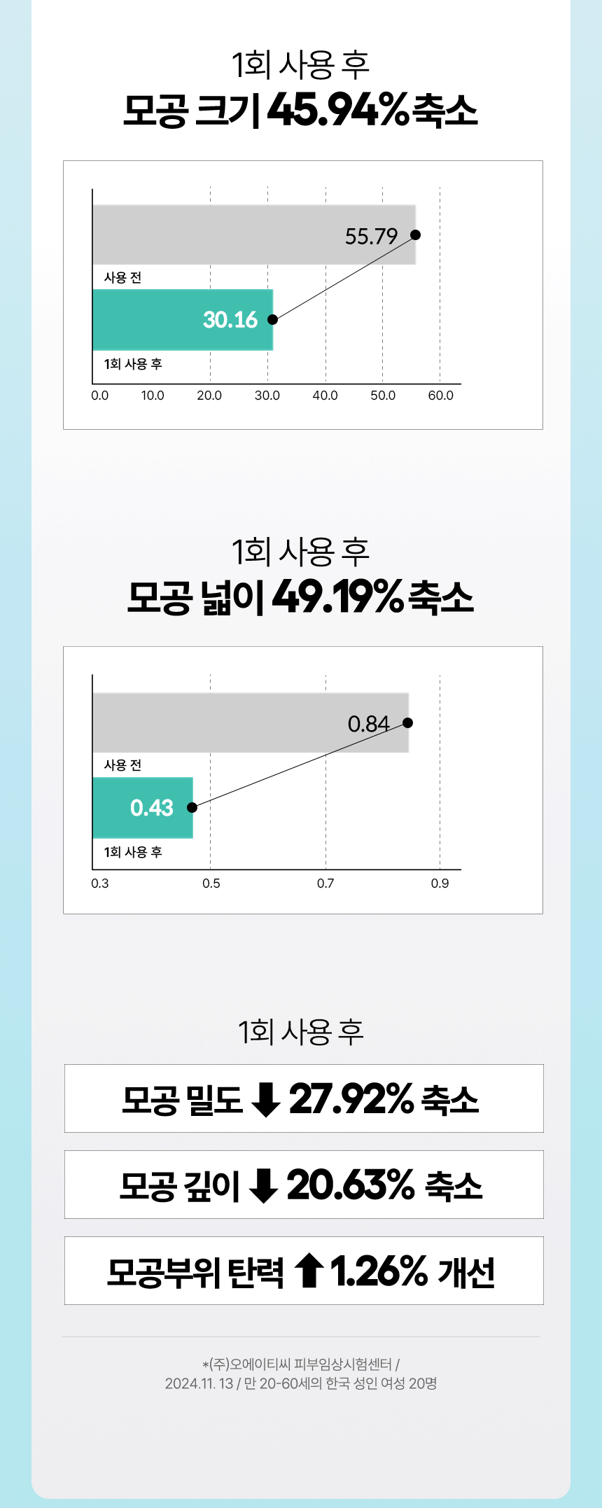 토너패드 상세이미지 19