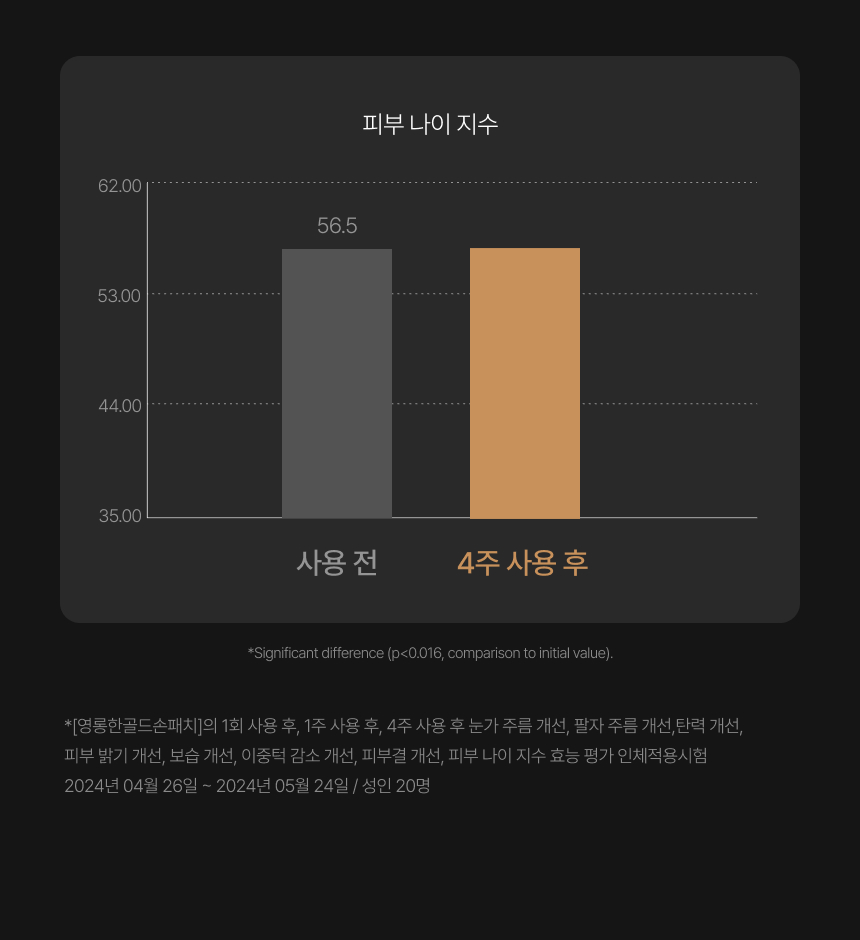 영롱한골드손패치 상세이미지