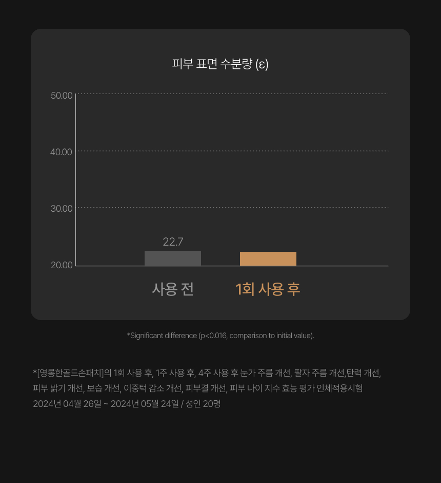 영롱한골드손패치 상세이미지