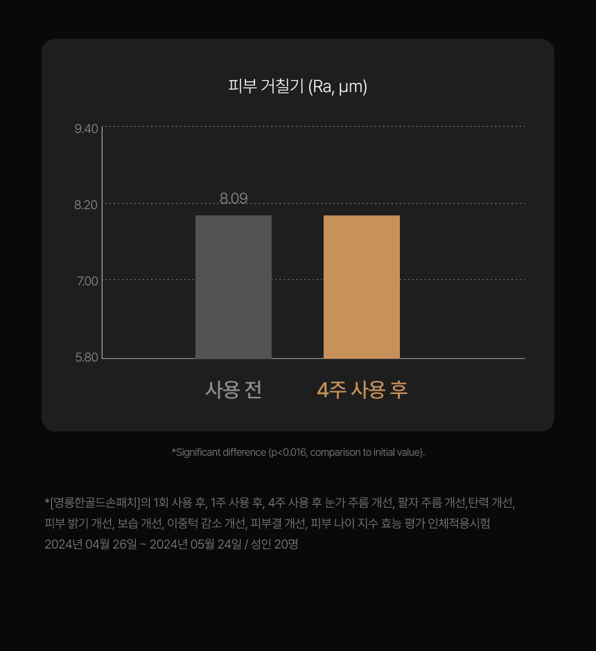 영롱한골드손패치 상세이미지