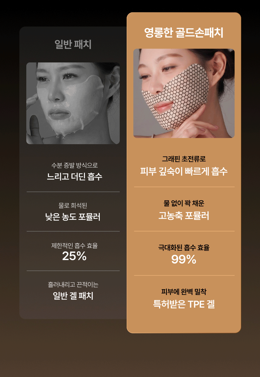 영롱한골드손패치 상세이미지