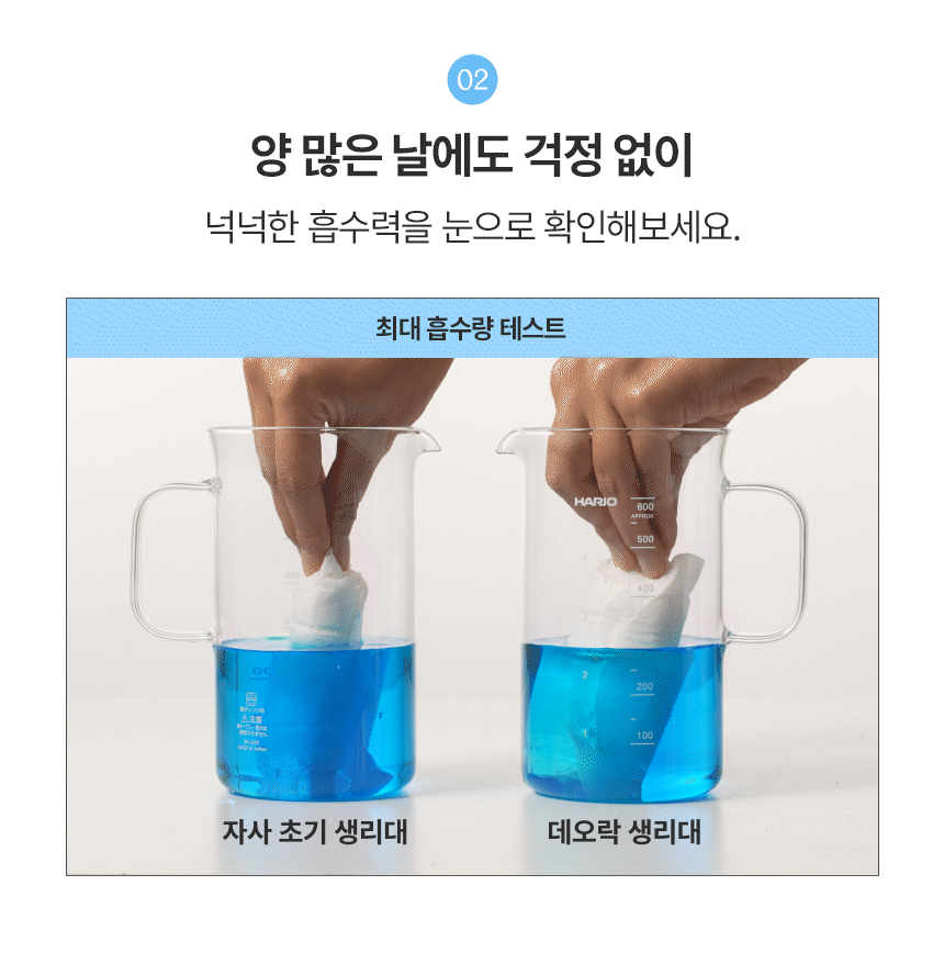 최대 흡수량 테스트