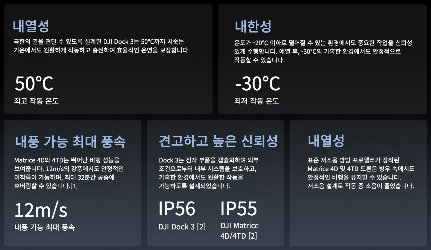 악세사리 상품상세 이미지-S2L4