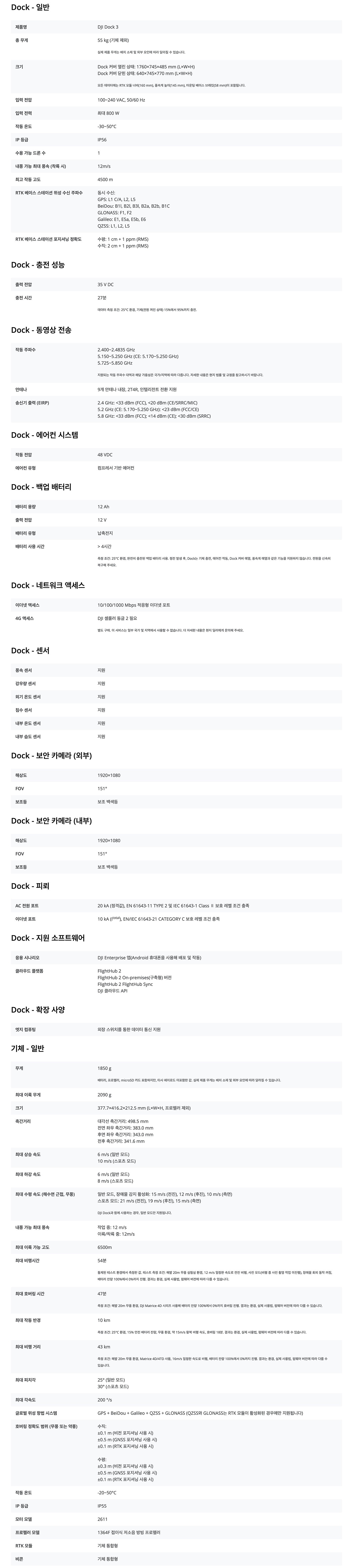 악세사리 화이트 색상 이미지-S7L5