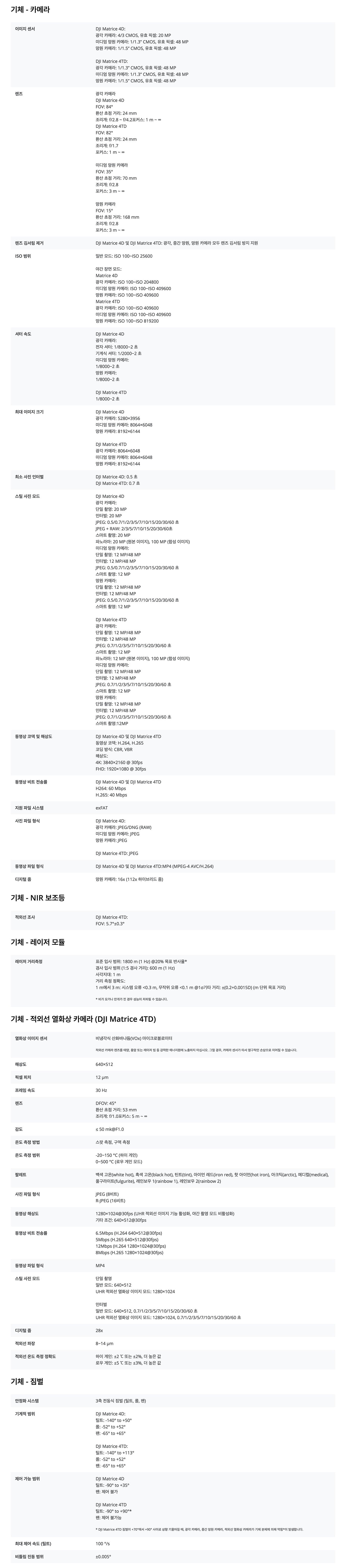 악세사리 화이트 색상 이미지-S7L3