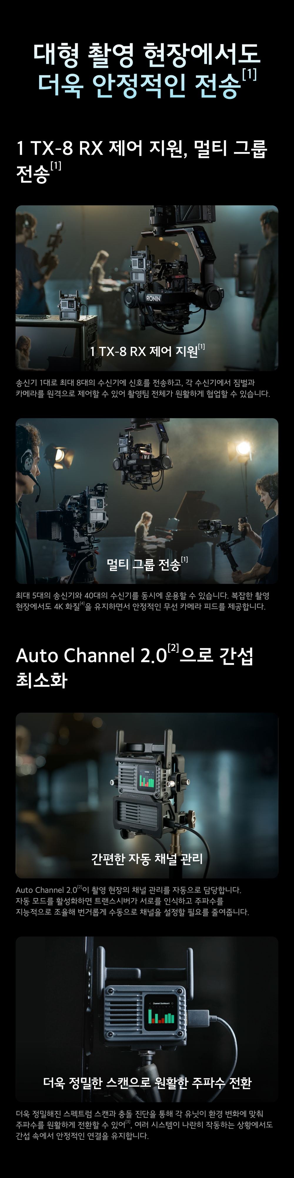 DJI SDR 트랜스미션 2 (SDR Transmission 2) 4K 60fps 영상 전송