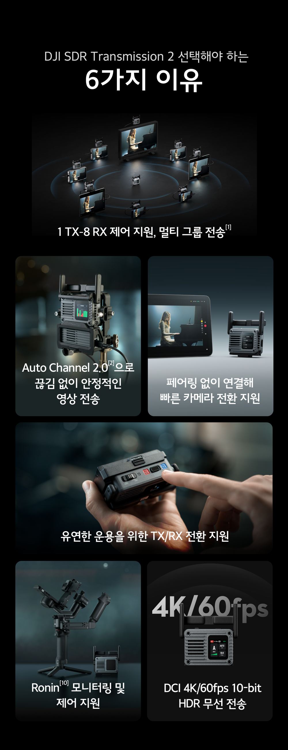 DJI SDR 트랜스미션 2 (SDR Transmission 2) 1대 송신 8대 수신 구성