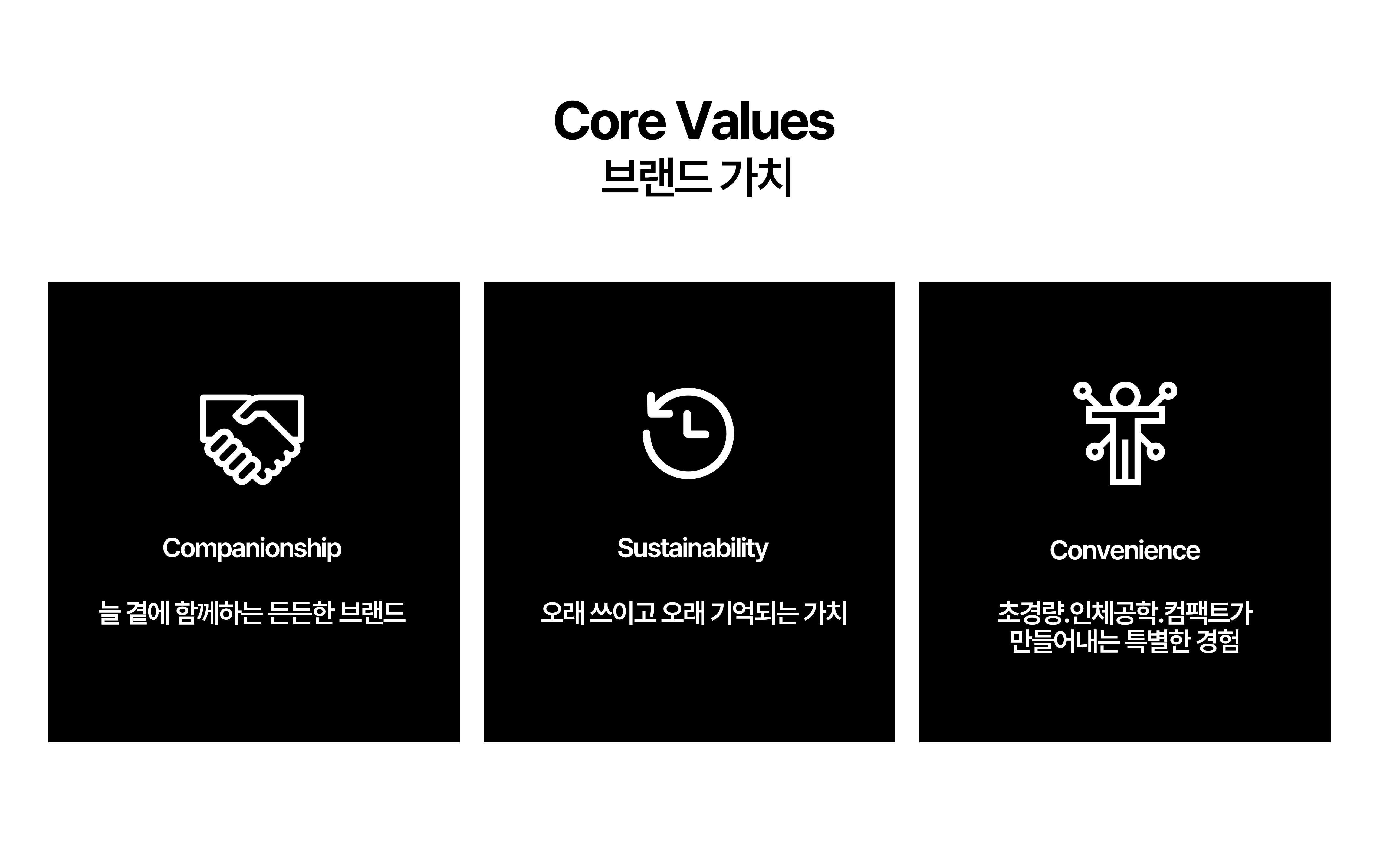 아웃도어 & 웰니스 Life Gear 브랜드, 위드기어