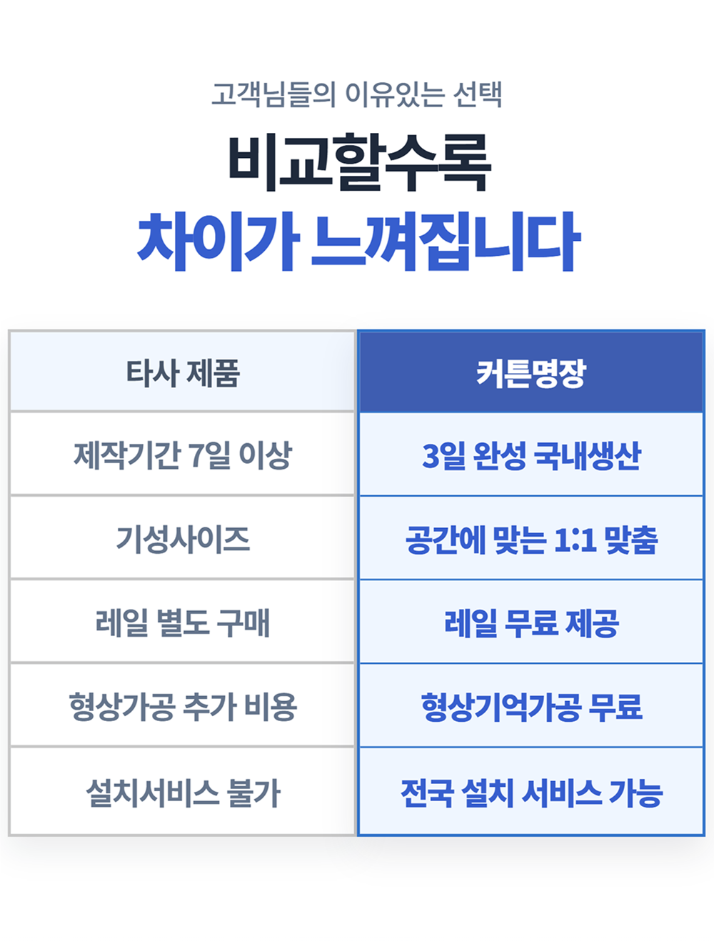 ED8380EC82ACEBB984EAB590EBA788ECA780EBA789.png