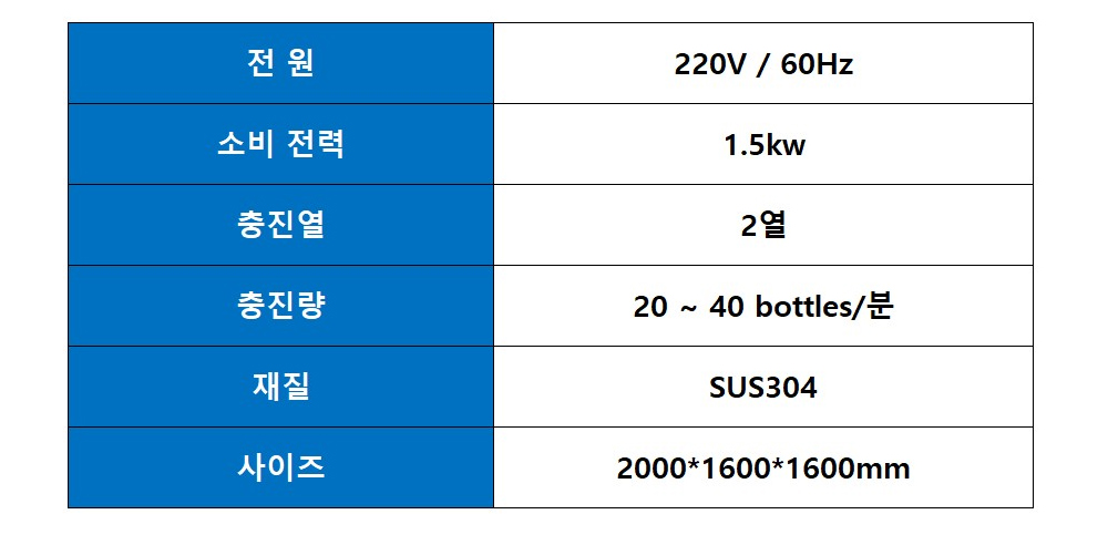 악세사리 상품 이미지-S1L3