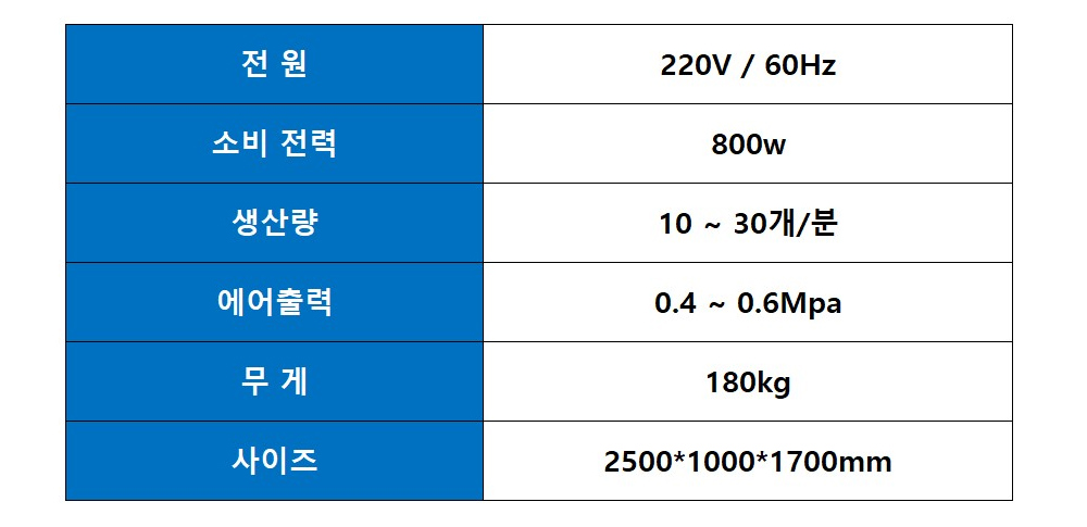 악세사리 상품 이미지-S2L3