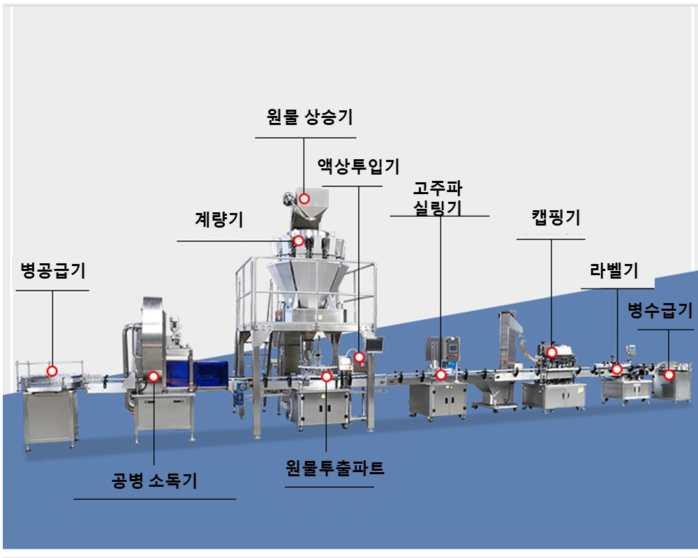 악세사리 상품 이미지-S7L4