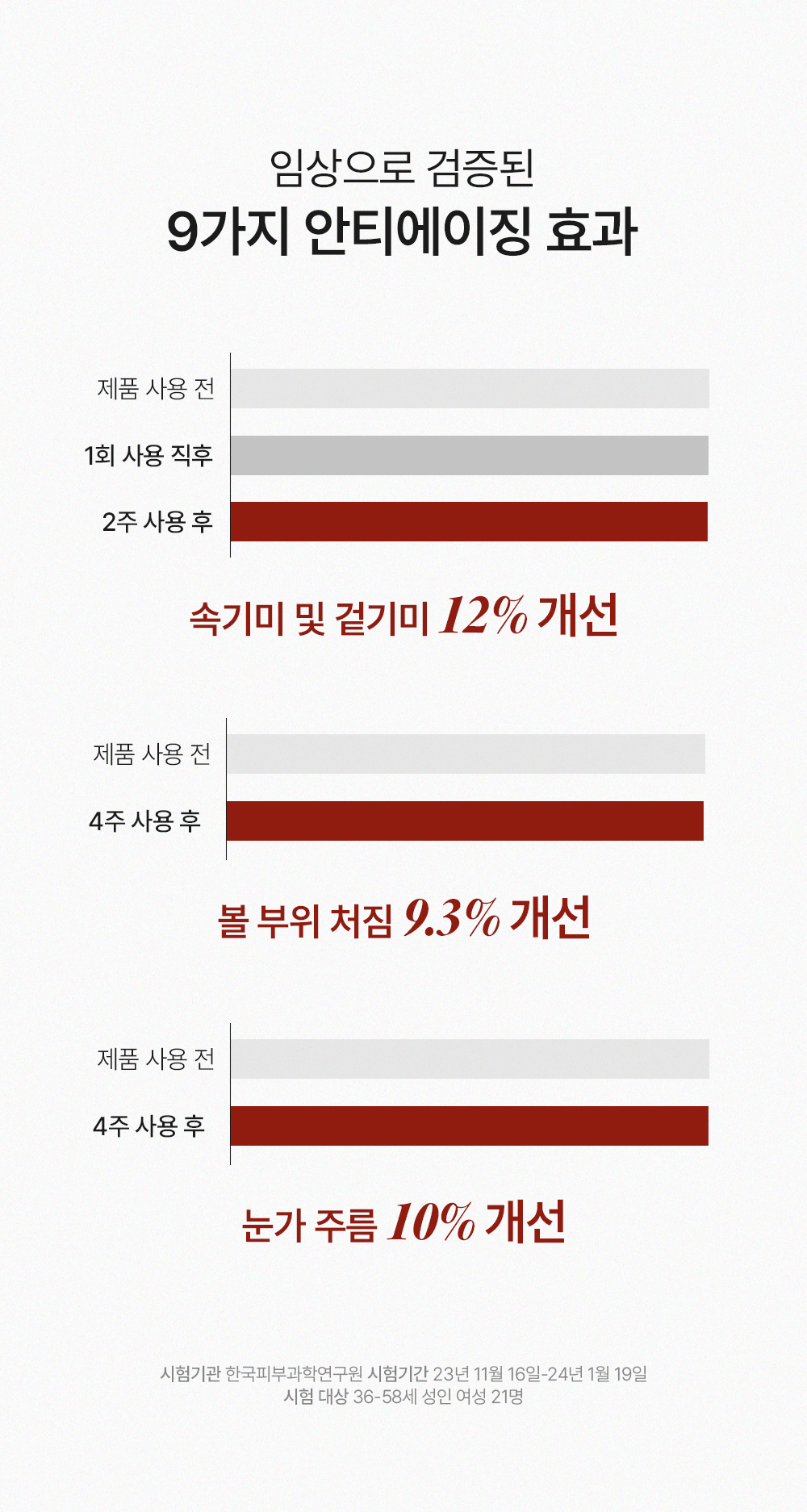 악세사리 -S105L22