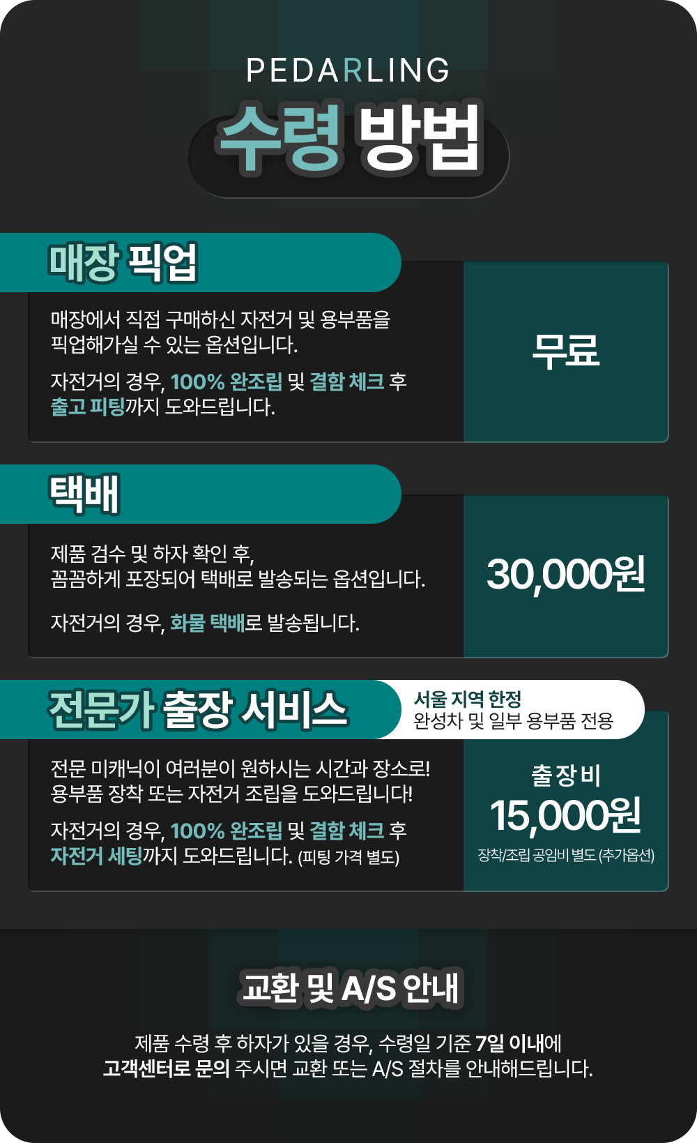 MET 코다트론카용 듀얼 매그 쉴드 클리어 | 페달링