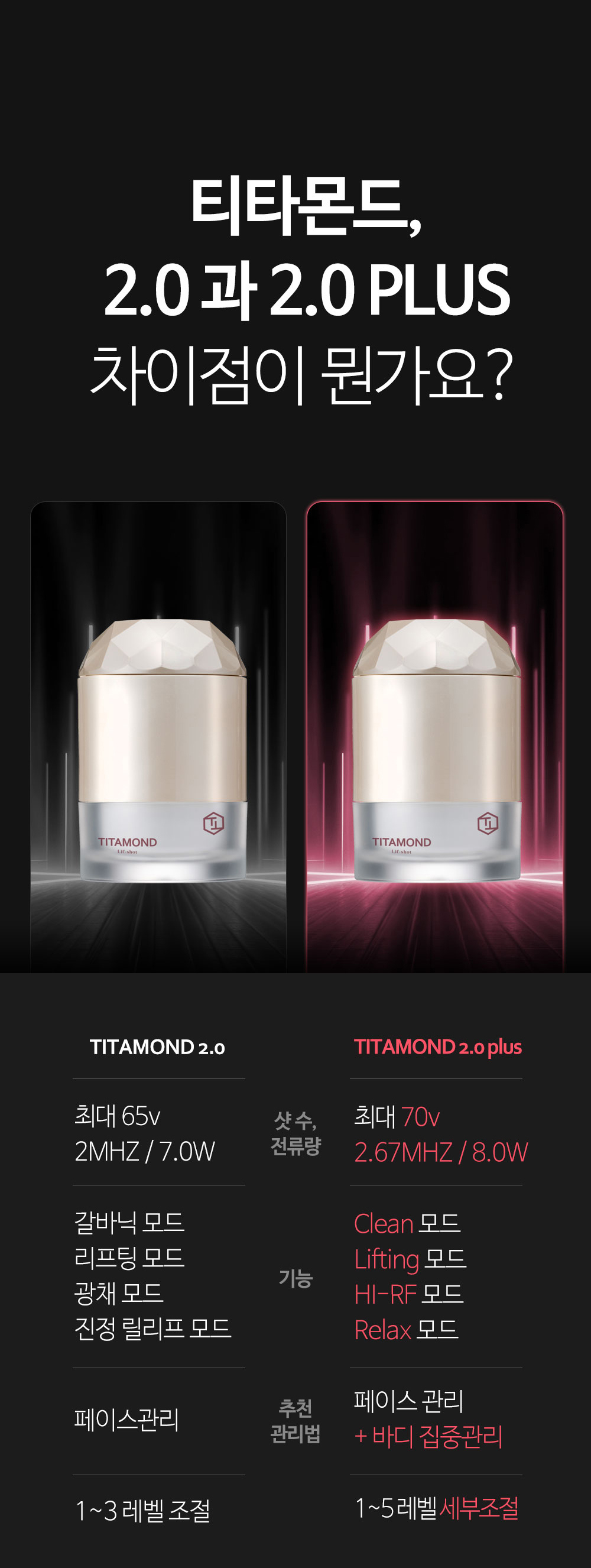 악세사리 -S29L46