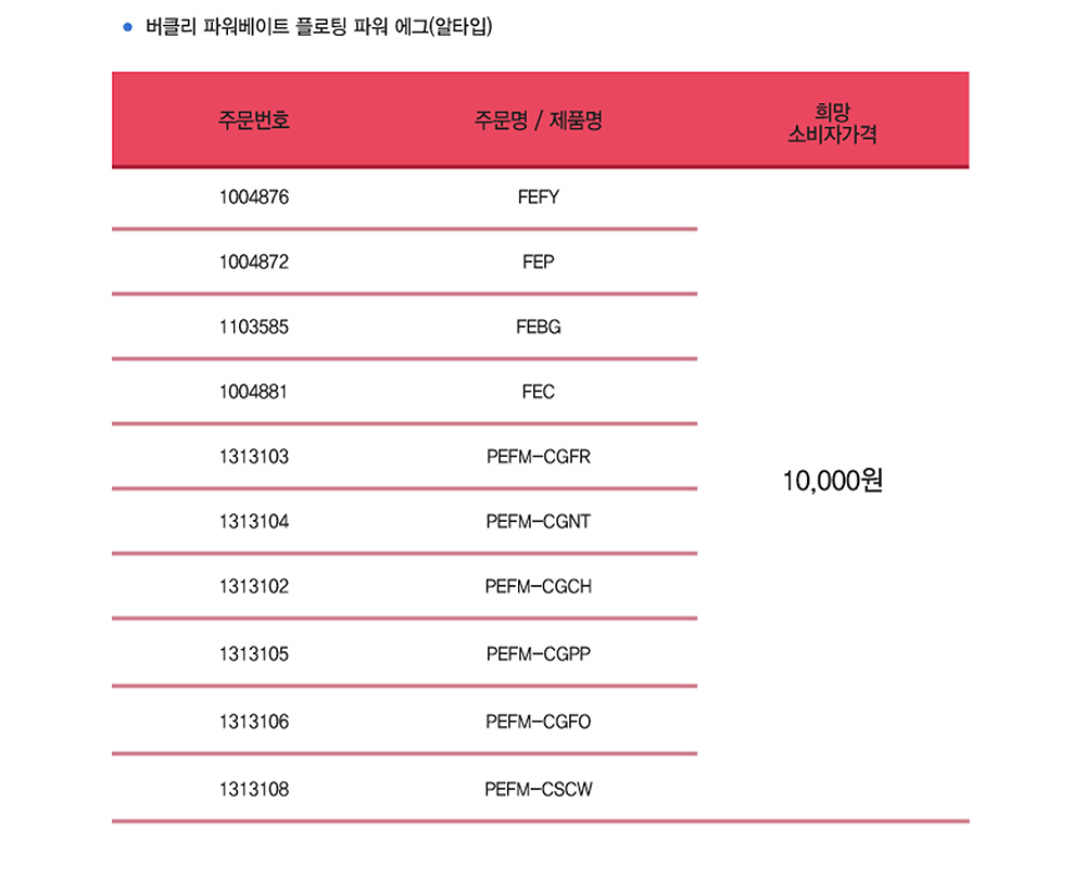 버클리 파워베이트 파워위글러 구더기웜 허니웜 빙어미끼 송어미끼