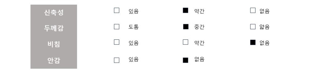 [2개묶음할인/스프레이티/블루페인팅/커플티] 블루페인팅티 유어싱글박스티 상세 이미지 22