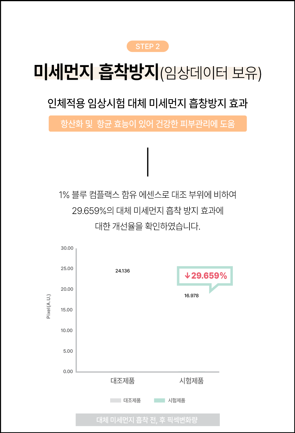 [더테라피] 쿠션 15g×2ea