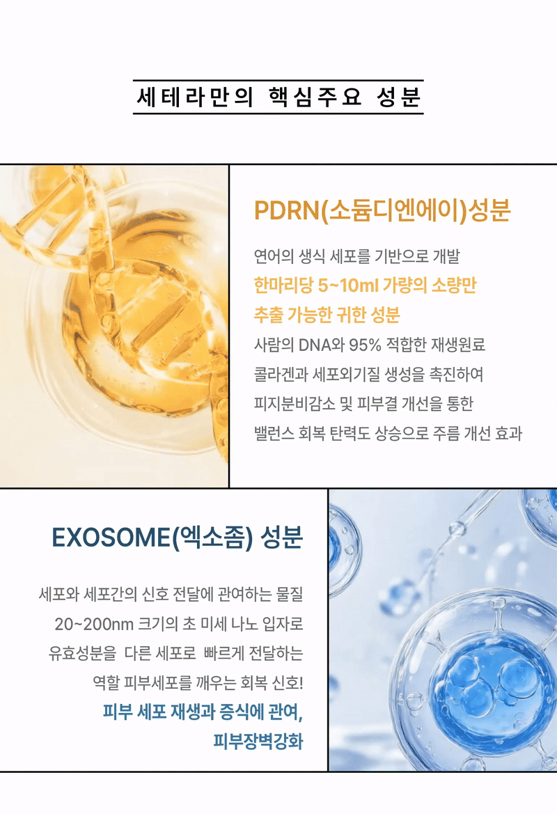 [쏠라토닝 써마쉴드] 선크림 15ml×3ea