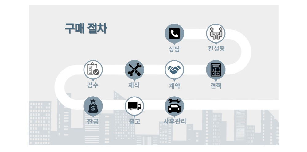 시계 상품 이미지-S1L6