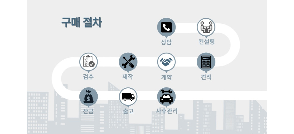 악세사리 상품 이미지-S1L5