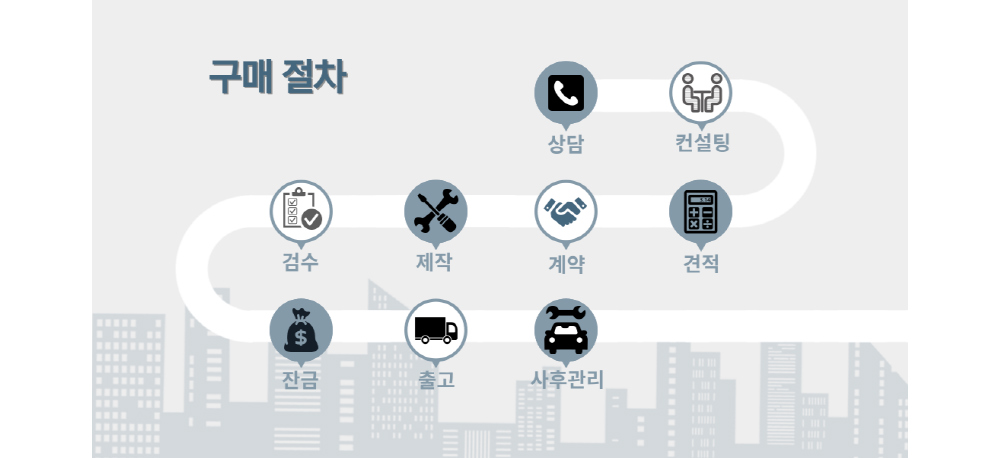 악세사리 상품 이미지-S1L4