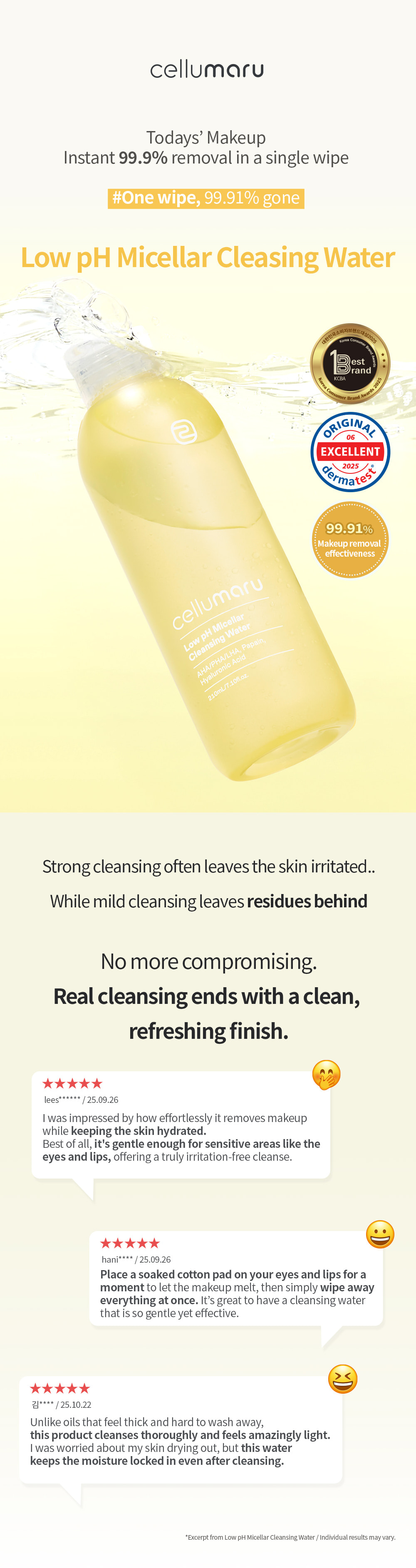 Low pH Micellar Cleansing Water for gentle makeup and SPF removal